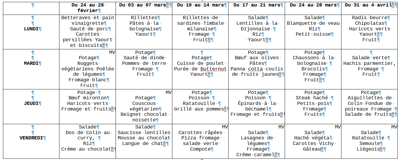 Menus de mars