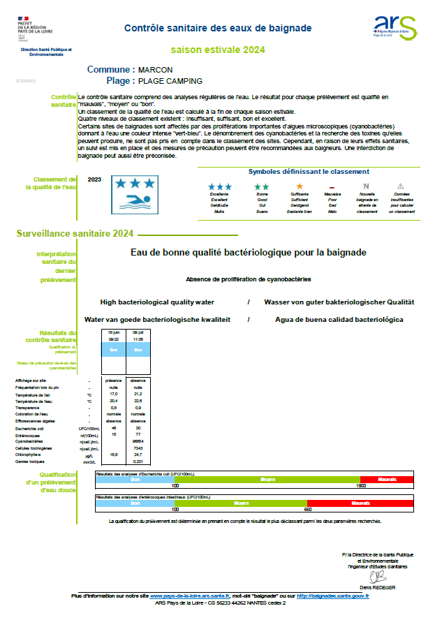 analyses 12 juillet