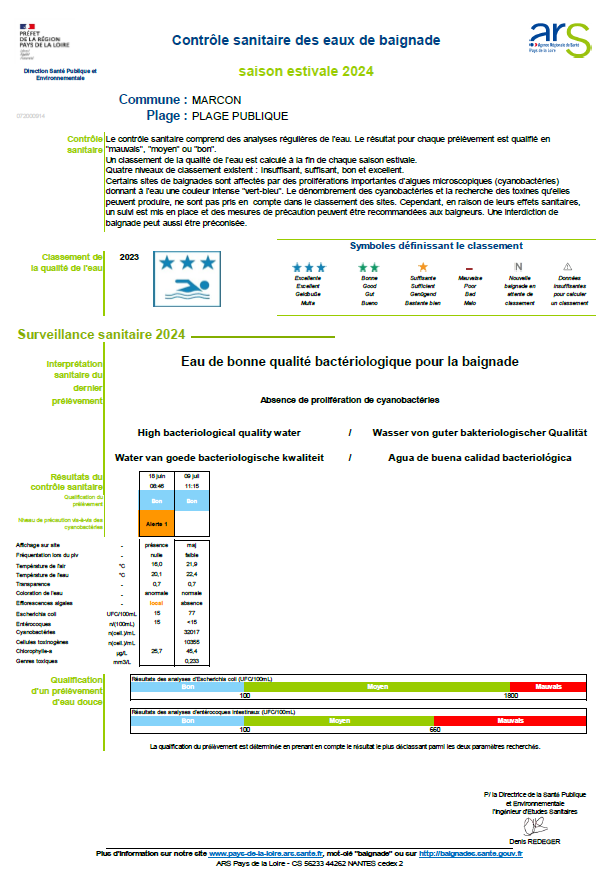 analyses juillet 24 2